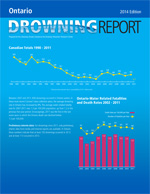 2014 ON Drowning Report Cover