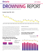 2017 Drowning Report Cover